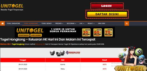 Resul togel hongkong yg keluar mlm ini hongkong. Demo gratis pragmatic tanpa.