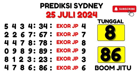 Result 6d toto hari ini 2024. Bocoran angka sydney hari.