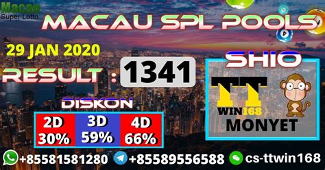 Result Macau