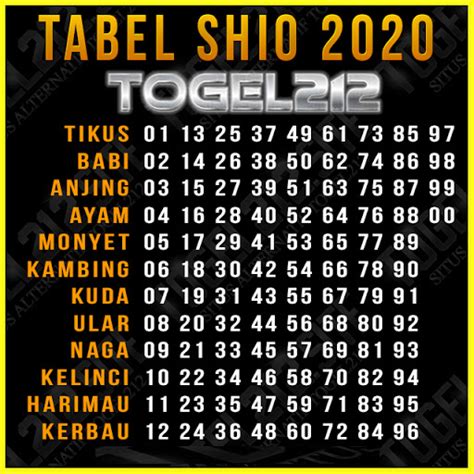 Result china hari ini 2021. Bandar togel shanghai cobra plus.