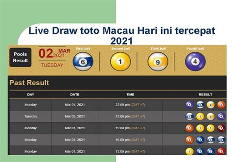 Result paitopaman toto macau 2021. Bocoran bandar sydney hari.