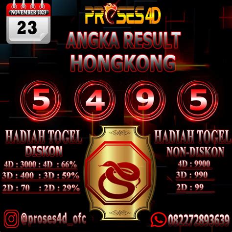 Result togel hongkong mainpasti 2019. Online terbaik di indonesia.