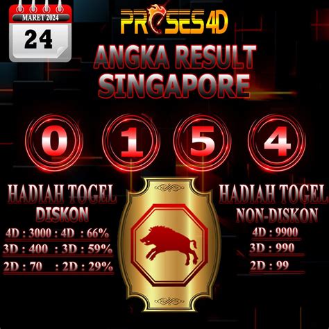 Result togel singapore september 2017. Main slot modal.