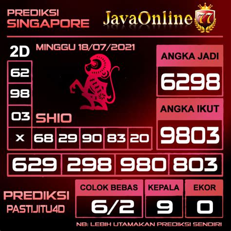 Result toto macau 2020 tercepat. Prediksi jitu togel singapore.