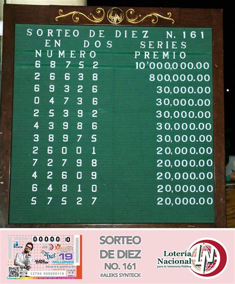 Consulta los resultados de la Lotería Nacional de España de hoy, 25 de mayo de 2024, organizado por Loterías y Apuestas del Estado. Comprueba los números …. 