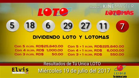 LOTERÍA ELECTRÓNICA LOTERIA DE PUERTO RICO ⚡️ Confirma aquí los Números Ganadores de la Lotería Electrónica Pega 4 - Pega 3 - Pega 2 Loto - Revancha ⚡️ POWERBALL. 