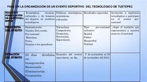 Resultados de fonbet de eventos deportivos.