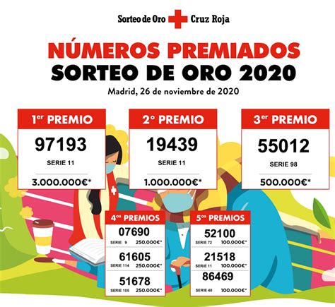 Conozca el resultado del último sorteo de la Lotería de la Cruz Roja Colombiana del martes 26 de septiembre de 2023. La noche del martes martes 26 de septiembre de 2023 se realizó el sorteo 3016 de la Lotería de la Cruz Roja Colombiana , donde ganas ayudando, que tiene un premio mayor de $ 5.000 millones de pesos …. 