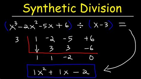 Results for division of polynomials using synthetic division