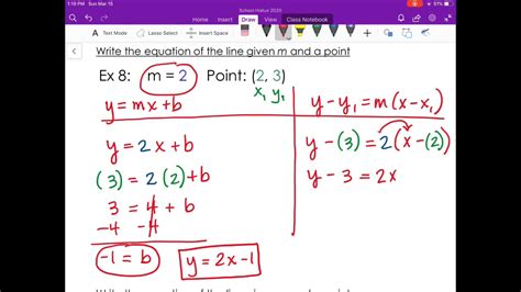 Results for writing linear equations given a point and slope