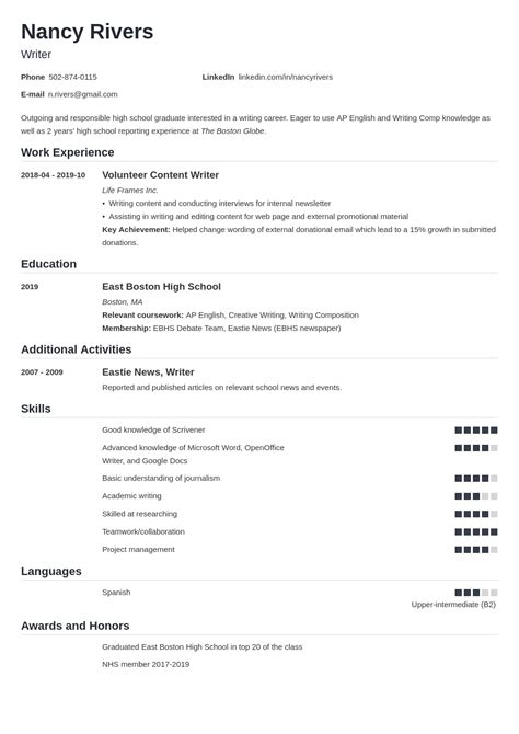 Resume With High School Diploma Only Best Writing Service