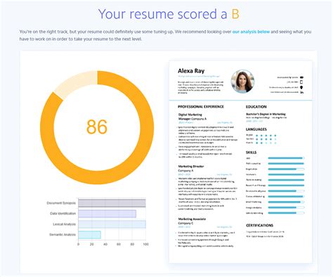 Resume checker free. Resume Tailoring feature that helps you customize your resume to the job application. A free Resume Checker that evaluates your resume for ATS-friendliness, and gives you actionable suggestions. Downloading your resume in PDF or TXT formats, or saving them in US letter format or A4 format. Cloud storage with 30 documents to edit, duplicate or ... 