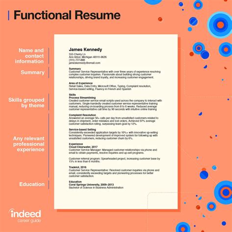 Professional resume writing. $155. Average turnaround*: 2-5 days. Optimized for your target job. Tested resume layout and design. 3 additional rounds of edits included. Start with a questionnaire. We’ll collect your career goals, work history and more to share with your writer. * This is average delivery time, not a guarantee. . Resume indeed.com