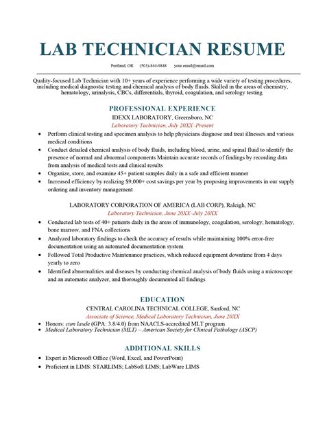 Resume lab. Good example. Customer-oriented (1) pharmacist (2) with 2+ years of experience. (3) Eager to join Walmart Pharmacy to provide comprehensive patient-care to customers, and support implementing business solutions. (4) In previous roles grew sales by $20K, and consistently scored 95% in customer satisfaction surveys. 