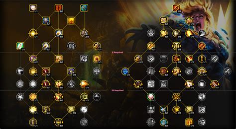 Ret paladin talents pvp. This thread is going to include my perspective of the Ret Paladin PvP in the Molten WoW Mists of Pandarea Realms. It's mainly a means to give people looking from an insight of the actual gameplay. What to expect, what not to expect, whats the way the class and spec actually needs (aprox. wise) to be played as opposed to previous expansions. 