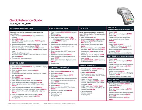 Free Download Retail Quick Reference Guide Verifone Online