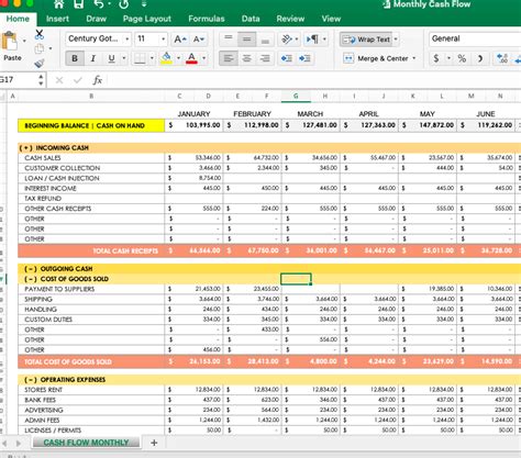 Retail Budget Template