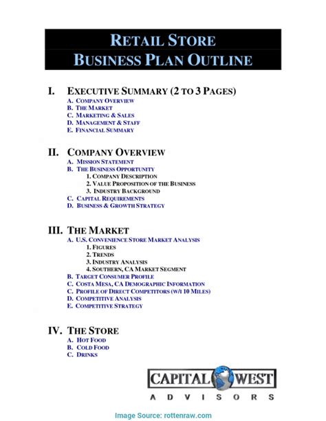 Retail Discount Store Business Plan