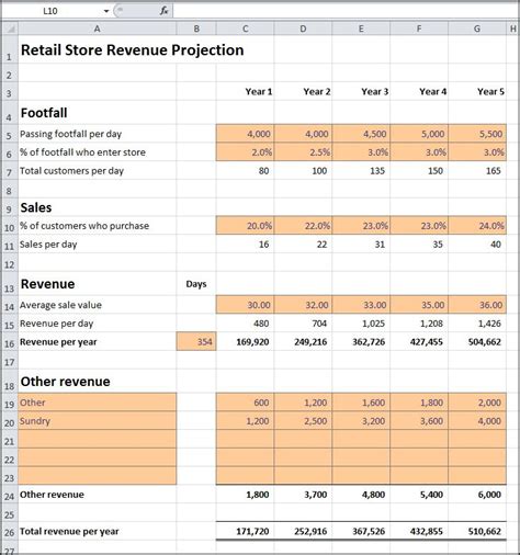 Retail Store Revenue Projection Plan Projections inside Excel