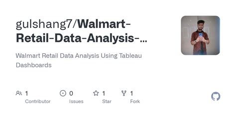Retail analysis with walmart data using r.  So, let&rsquo;s explore The...