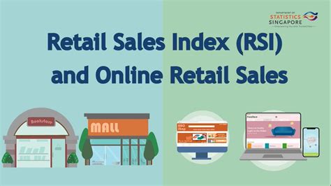 Retail index. Things To Know About Retail index. 