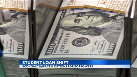 Retailers, beware: Resumption of student loan payments could lead some buyers to pull back