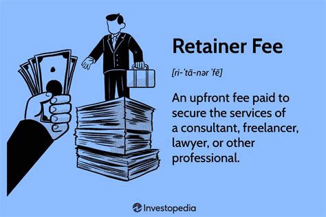 Retainer Fee Accounting