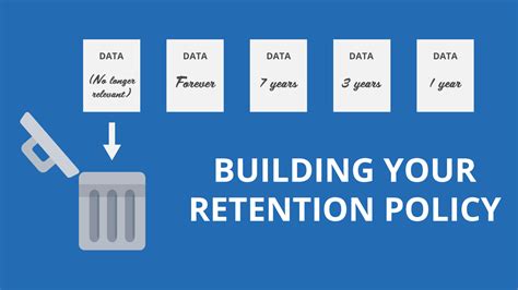 Retention policies. Legal writer at TermsFeed. A Data Retention Policy defines a business's established protocol for storing data and how it disposes of this data when it's no longer needed. There are many compelling reasons a business or organization could benefit from a Data Retention Policy such as to comply with national or international privacy laws, to … 