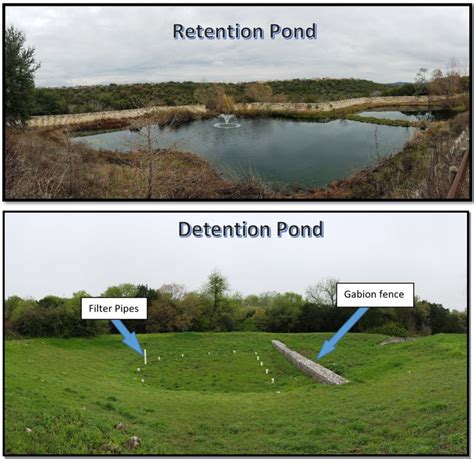 Retention pond vs detention basin. Description: Retention basins are a best management practice intended to mitigate storm water runoff. Essentially, water is detained in the basin while pollutants are treated by natural processes and water exits the basin slowly over time, or during the next storm. Processes such as mechanical settling of suspended sediments and biological ... 