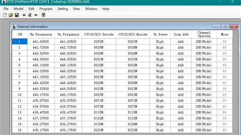 Retevis rt24 frequency list.  Guide to download Retevis walkie talkie programming software wi...