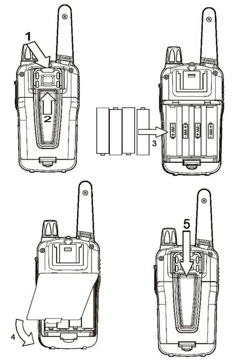 Retevis walkie talkie manual.  Quick and complete RA36 instructions.  Retev...