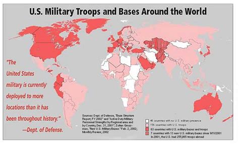 Retired Military Use of US Bases - Fodor