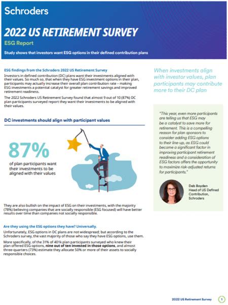 Retirement Attitudes Segmentation Survey