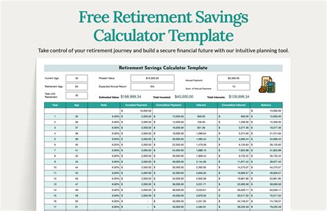 Retirement Calculator Excel Template