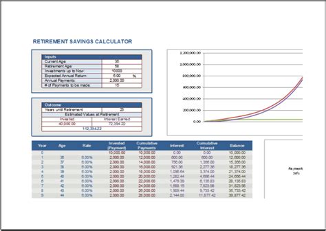Retirement Calculator for Excel