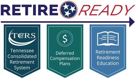 Retirereadytn - RetireReadyTN is the state’s retirement program, combining the strengths of: One of the nation's strongest defined benefit plans, provided by the Tennessee Consolidated Retirement System (TCRS) A 401 (k) plan …