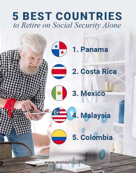 Retiring in another country. Your retirement should be seen as a reward for all the years you spend at work but don’t sit back and expect it to be a breeze because it won’t be if you haven’t managed your pension throughout your working life. 