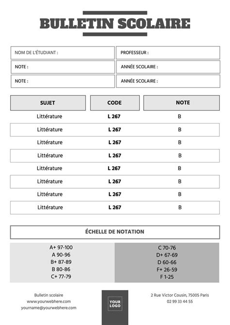 Retour à trois bulletins pour les élèves du primaire et du …