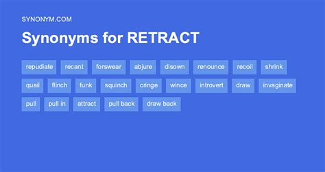 Retract antonym. Things To Know About Retract antonym. 