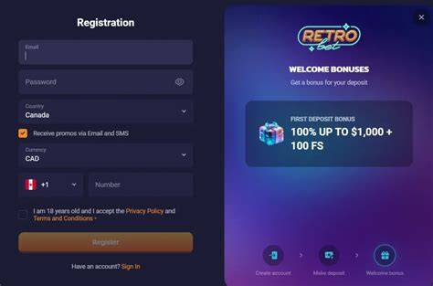 RetroBet casino for Australian players