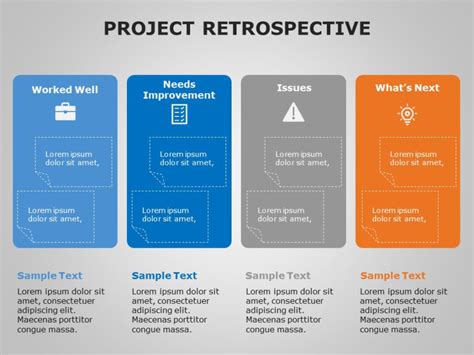Retrospective examples motohac