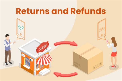 Return and exchange Customer Service Nelly.com