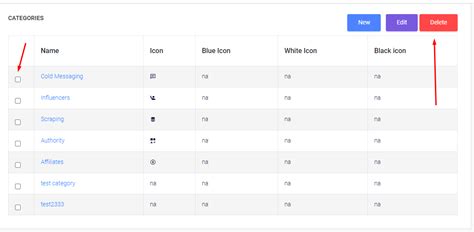 Return value of checkboxes [AF] : r/flask - Reddit