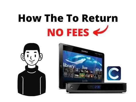 When I first go Cox internet I started with the basic package and had to pay a deposit for the equipment rental. Its not possible to cancel online. Search for the option providing Recovery Kit. Things to know before returning the Cox equipment. Options to Return Cox Business Equipment. Hidden costs of Cox TV plans Fee Amount Broadcast …. 