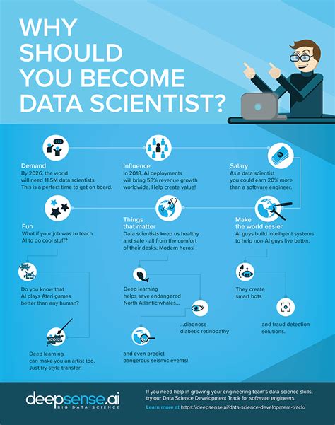 Reuters Data Scientist: The post that led to my termination