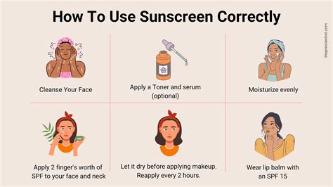 Revamp Your Sunscreen Routine