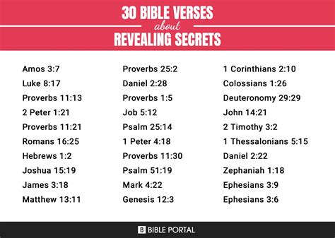 Revealing Secrets is a