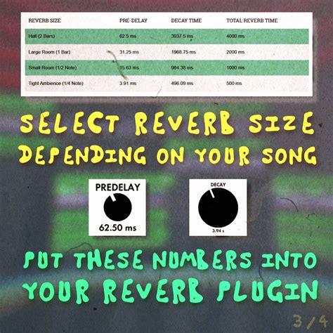 Reverb calc. Things To Know About Reverb calc. 
