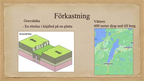 Revers förkastning