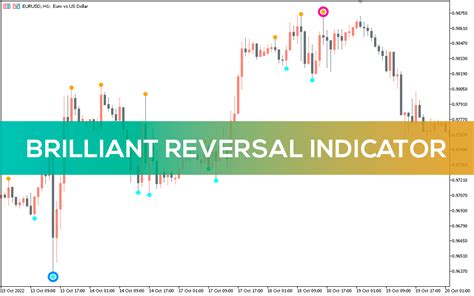 Reversal indicator mt5.  1.  OVERVIEW The Brilliant Reversals Indicator is designed to identif...
